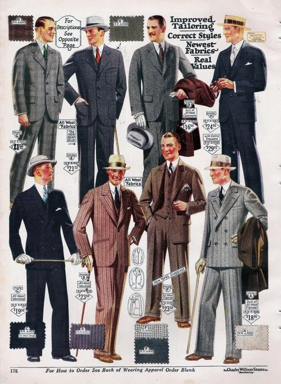 Zwanziger Jahre Mens Fashion Style Guide - Eine Reise in der Zeit  