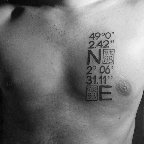 50 Koordinate Tattoo Ideen für Männer - Geographische Wahrzeichen Designs  