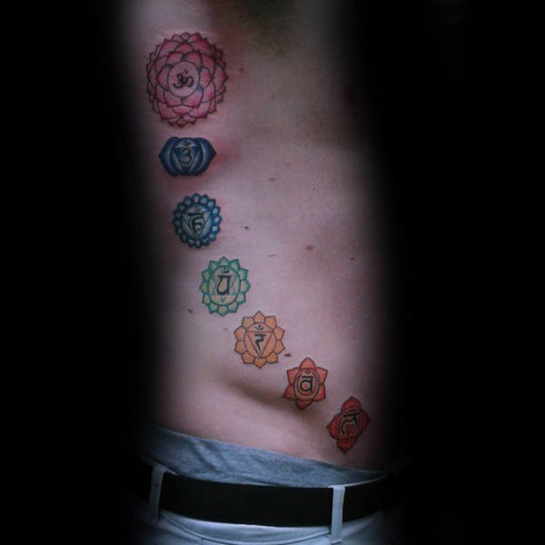 40 Chakras Tattoo Designs für Männer - Spirituelle Tinte Ideen  