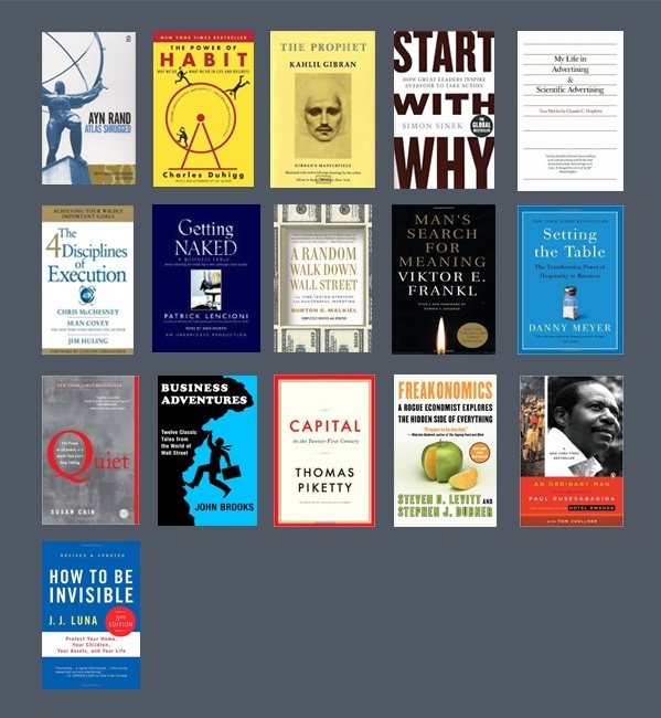 Top 150 Beste Bücher für Männer - Was erfolgreiche Geschäftsleute und Unternehmer lesen  