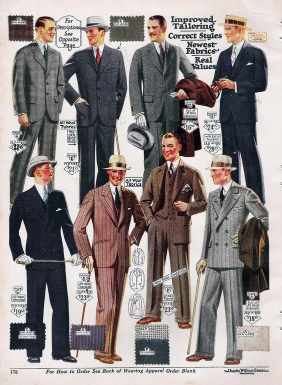 1950er Jahre Mens Fashion Style Guide - Eine Reise in der Zeit  