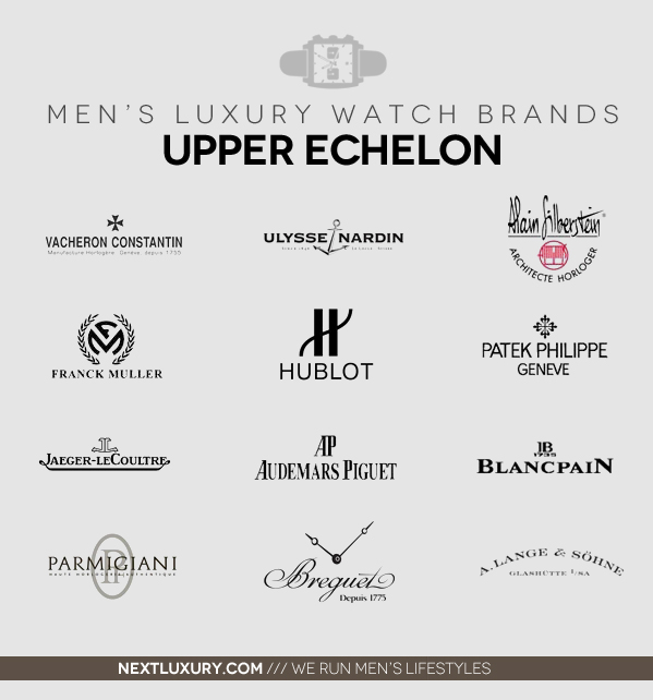 Die besten Herren Luxusuhren Marken Guide  