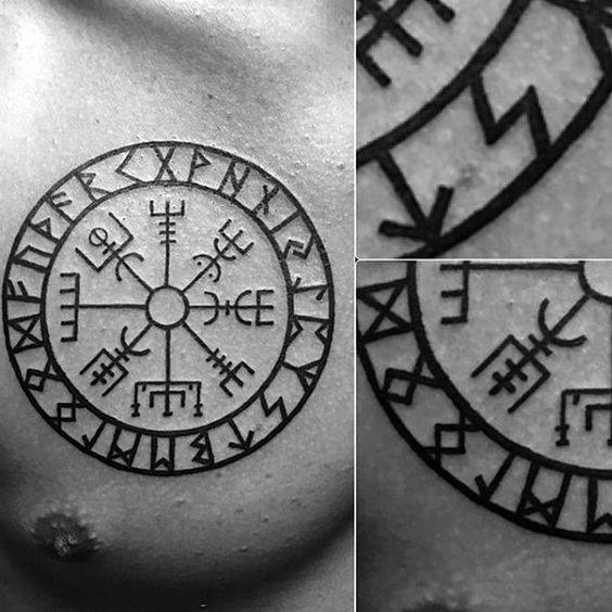 50 einfache Kompass Tattoos für Männer - gerichtete Design-Ideen  