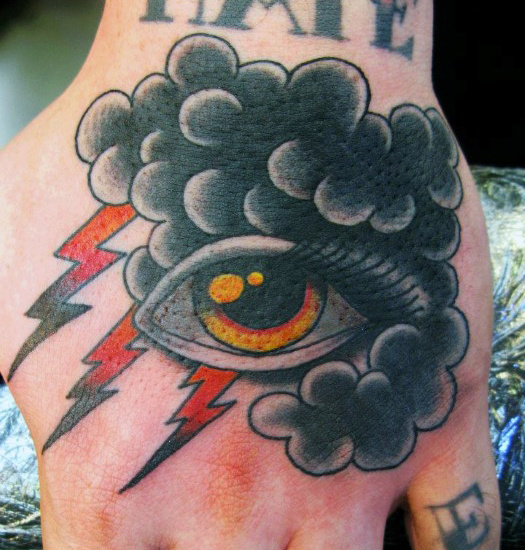60 traditionelle Hand Tattoo Designs für Männer - Retro-Ideen  