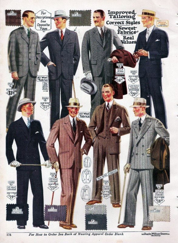 Zwanziger Jahre Mens Fashion Style Guide - Eine Reise in der Zeit  